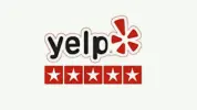 Yelp Rating